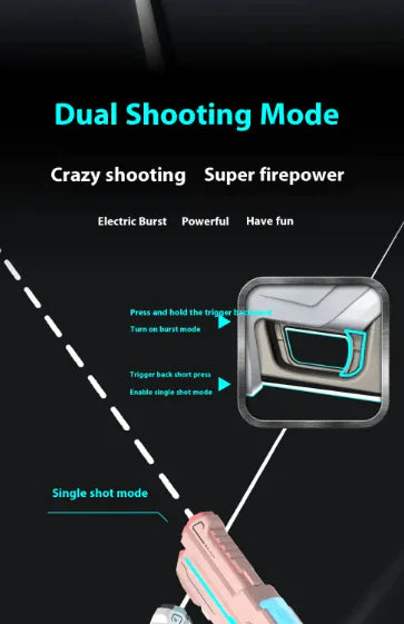 Pulsed Electric Water Gun