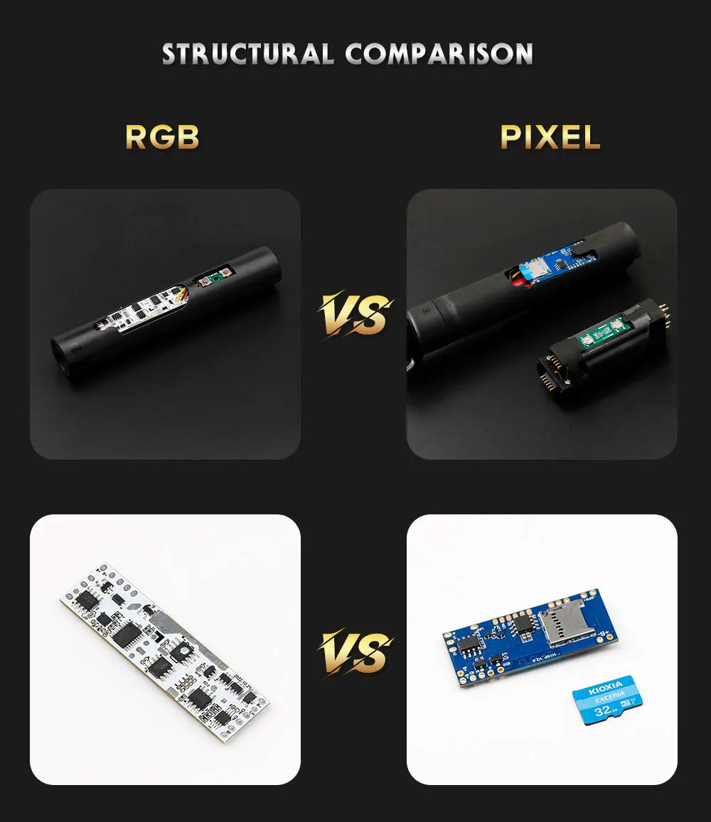 TXQSABER Lightsaber Designed Series Jedi Heavy Dueling SDRGB Pixel no Blade FOC Metal Hilt arts Lasersword Toy for Adult Cosplay