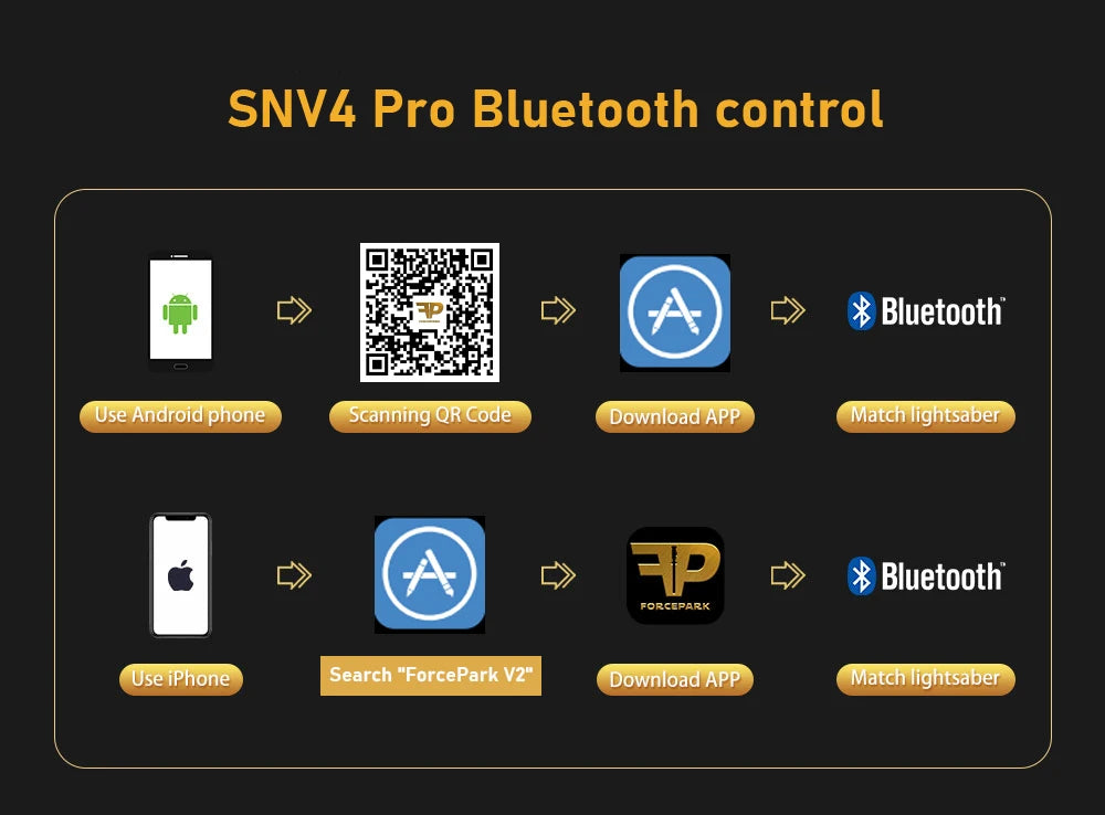 TXQSABER Lightsaber Designed Series Jedi Heavy Dueling SDRGB Pixel no Blade FOC Metal Hilt arts Lasersword Toy for Adult Cosplay