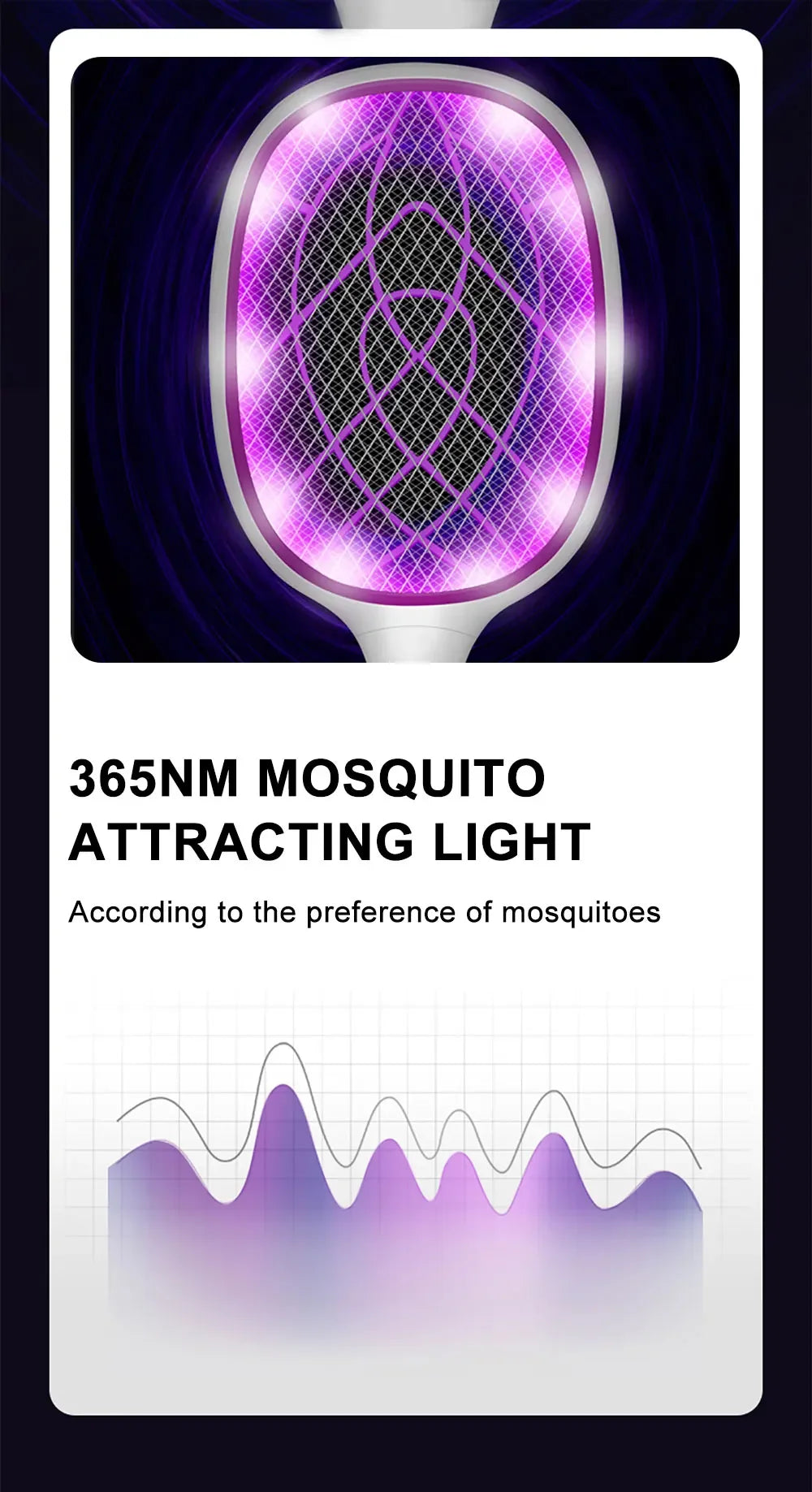 10 LED Trap Mosquito Killer Lamp Electric Flies Swatter USB Rechargeable Summer Mosquito Trap Racket Anti Insect Bug Zapper 3000V