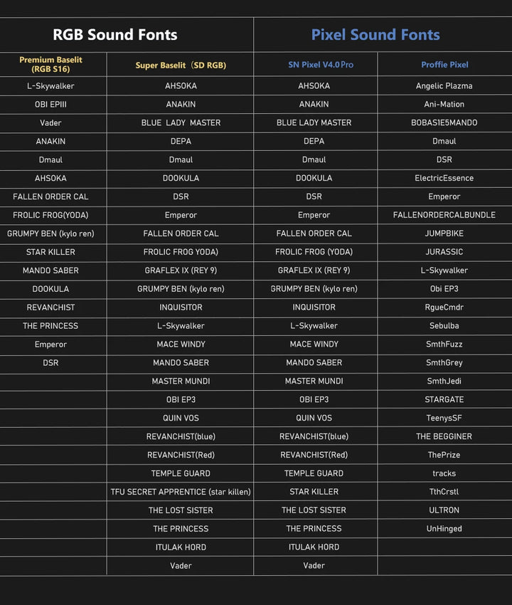 TXQSABER Lightsaber Designed Series Jedi Heavy Dueling SDRGB Pixel no Blade FOC Metal Hilt arts Lasersword Toy for Adult Cosplay